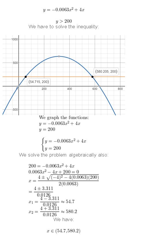 https://eurekamathanswerkeys.com/wp-content/uploads/2021/02/Big-idea-math-algerbra-2-chapter-3-Quadratic-Equations-and-Complex-Numbers-14.jpg