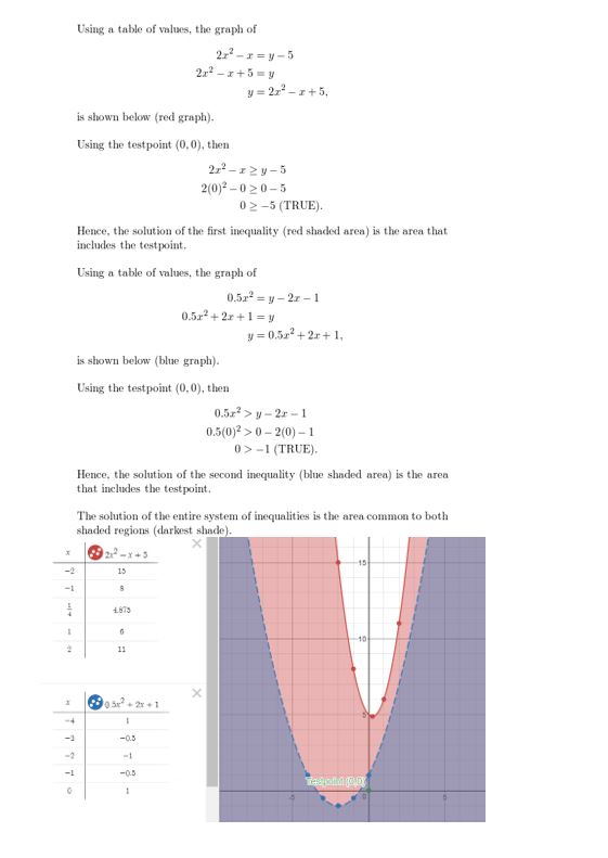 https://eurekamathanswerkeys.com/wp-content/uploads/2021/02/Big-idea-math-algerbra-2-chapter-3-Quadratic-Equations-and-Complex-Numbers-31.jpg