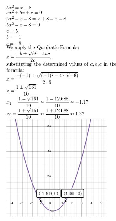 https://eurekamathanswerkeys.com/wp-content/uploads/2021/02/Big-idea-math-algerbra-2-chapter-3-Quadratic-Equations-and-Complex-Numbers-Monitoring-3.4-3.jpg