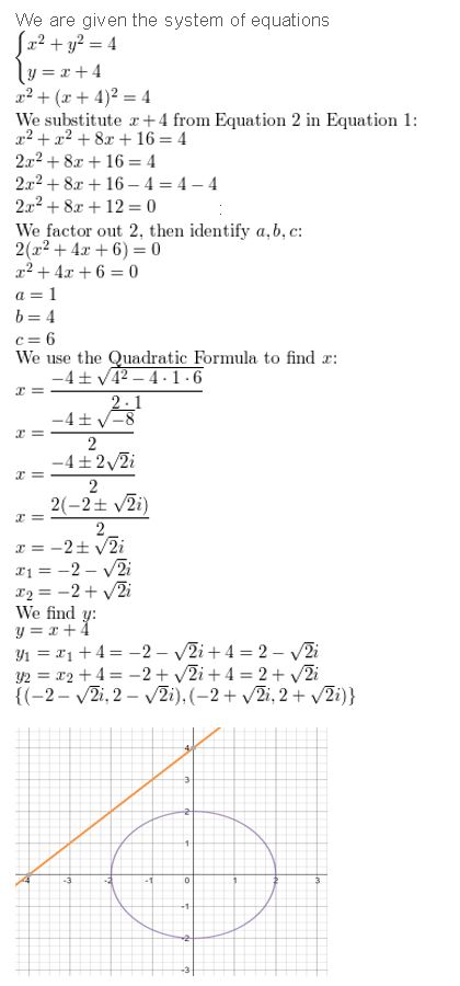 https://eurekamathanswerkeys.com/wp-content/uploads/2021/02/Big-idea-math-algerbra-2-chapter-3-Quadratic-Equations-and-Complex-Numbers-Monitoring-3.5-5.jpg