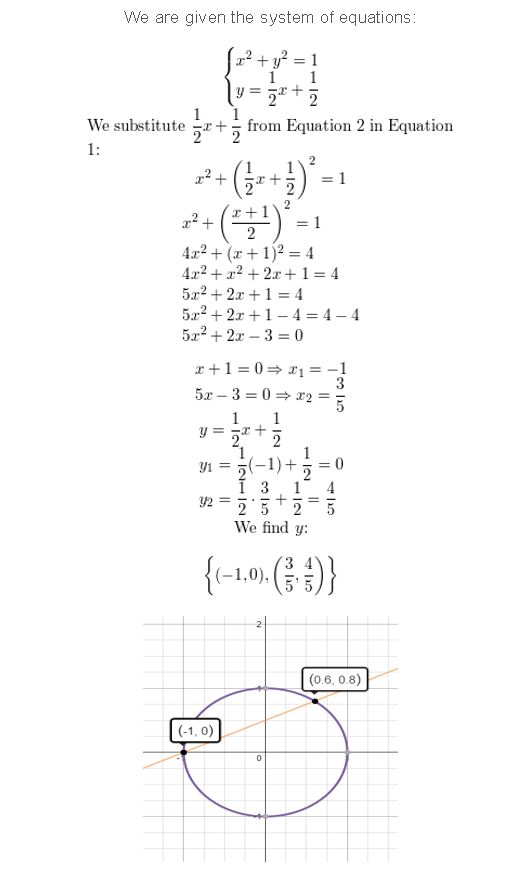 https://eurekamathanswerkeys.com/wp-content/uploads/2021/02/Big-idea-math-algerbra-2-chapter-3-Quadratic-Equations-and-Complex-Numbers-Monitoring-3.5-6.jpg