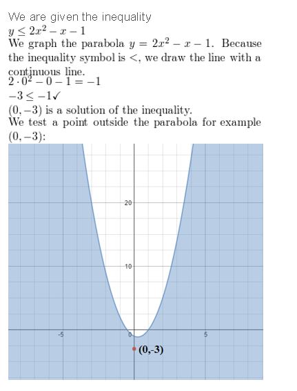 https://eurekamathanswerkeys.com/wp-content/uploads/2021/02/Big-idea-math-algerbra-2-chapter-3-Quadratic-Equations-and-Complex-Numbers-Monitoring-3.6-2.jpg