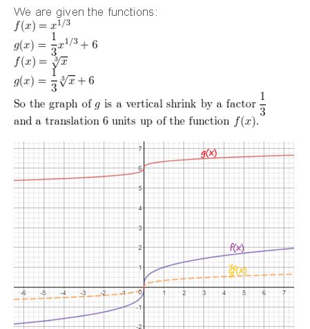 https://eurekamathanswerkeys.com/wp-content/uploads/2021/02/Big-idea-math-algerbra-2-chapter-5-Rational-Exponents-and-Radical-Functions-5.3-24.jpg