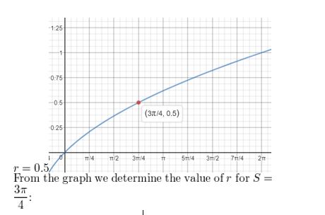 https://eurekamathanswerkeys.com/wp-content/uploads/2021/02/Big-idea-math-algerbra-2-chapter-5-Rational-Exponents-and-Radical-Functions-5.3-68.jpg