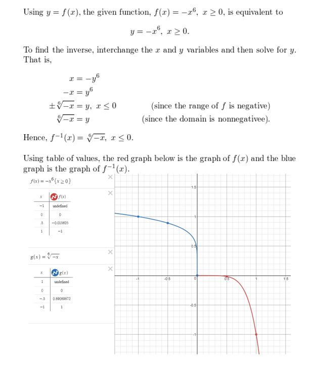 https://eurekamathanswerkeys.com/wp-content/uploads/2021/02/Big-idea-math-algerbra-2-chapter-5-Rational-Exponents-and-Radical-Functions-5.6-28.jpg