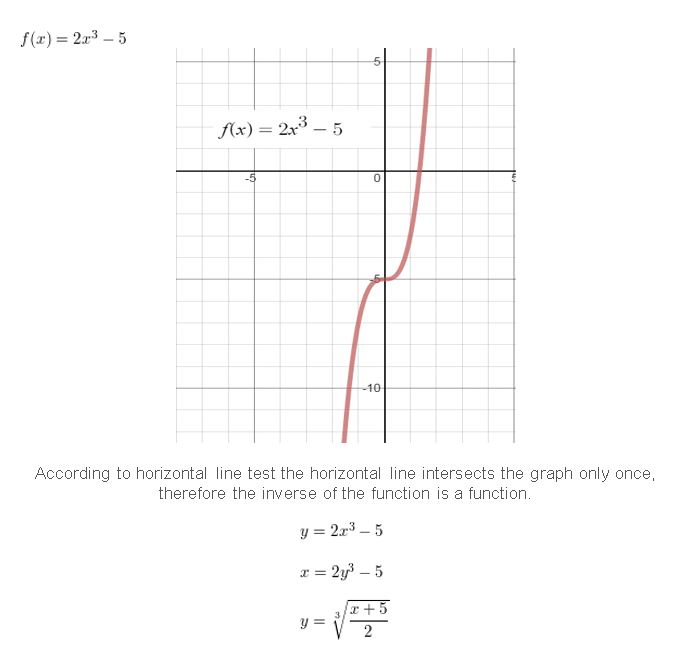 https://eurekamathanswerkeys.com/wp-content/uploads/2021/02/Big-idea-math-algerbra-2-chapter-5-Rational-Exponents-and-Radical-Functions-5.6-42.jpg