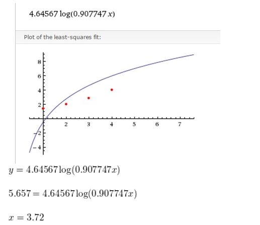 https://eurekamathanswerkeys.com/wp-content/uploads/2021/02/Big-idea-math-algerbra-2-chapter-6-Exponential-and-Logarithmic-Functions-Exercise-6.7-34.jpg