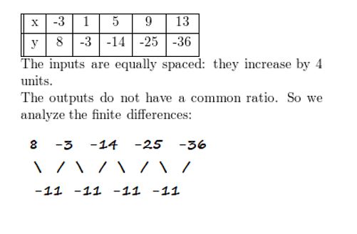 https://eurekamathanswerkeys.com/wp-content/uploads/2021/02/Big-idea-math-algerbra-2-chapter-6-Exponential-and-Logarithmic-Functions-Exercise-6.7-6.jpg