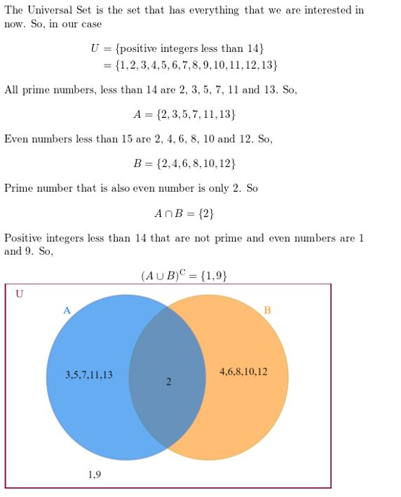 https://eurekamathanswerkeys.com/wp-content/uploads/2021/02/Big-ideas-math-Algebra-2-Chapter-10-Probability-Exercise-10.3-Answer-28.jpg