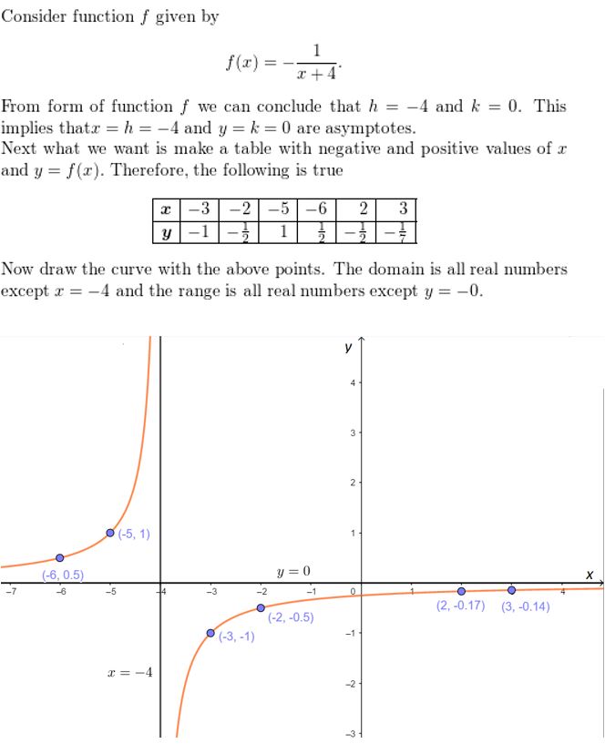 https://eurekamathanswerkeys.com/wp-content/uploads/2021/02/Big-ideas-math-Algebra-2-Chapter-7-Rational-functions-Monitoring-progress-execise-7.2-Answer-3.jpg