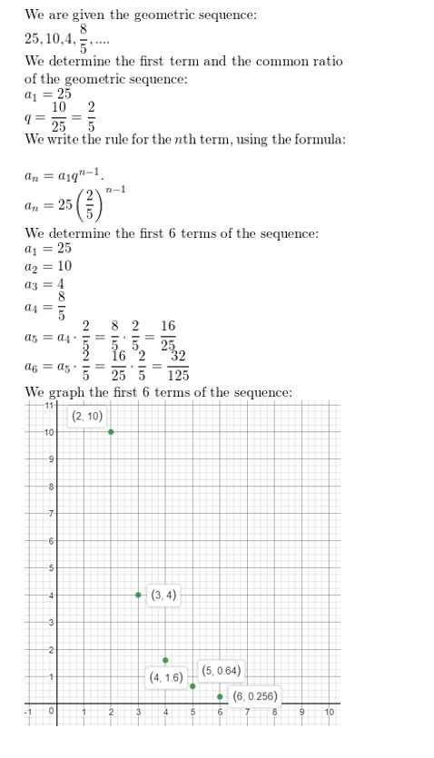https://eurekamathanswerkeys.com/wp-content/uploads/2021/02/Big-ideas-math-Algebra-2-Chapter-8-Sequences-and-series-Chapter-review-Answer-15.jpg