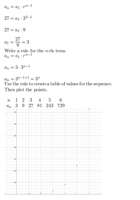 https://eurekamathanswerkeys.com/wp-content/uploads/2021/02/Big-ideas-math-Algebra-2-Chapter-8-Sequences-and-series-exercise-8.3-Answer-24.jpg
