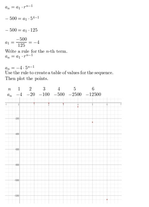 https://eurekamathanswerkeys.com/wp-content/uploads/2021/02/Big-ideas-math-Algebra-2-Chapter-8-Sequences-and-series-exercise-8.3-Answer-28.jpg