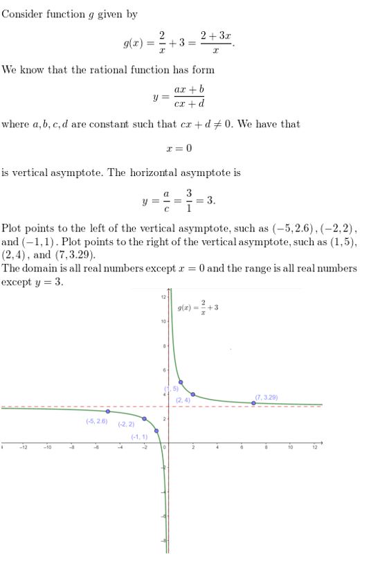 https://eurekamathanswerkeys.com/wp-content/uploads/2021/02/Big-ideas-math-Algebra-2-Chapter-8-Sequences-and-series-exercise-8.3-Answer-68.jpg