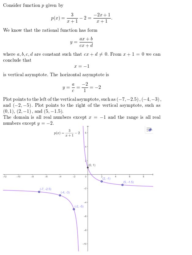 https://eurekamathanswerkeys.com/wp-content/uploads/2021/02/Big-ideas-math-Algebra-2-Chapter-8-Sequences-and-series-exercise-8.3-Answer-70.jpg