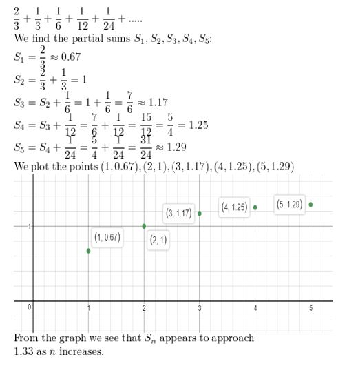 https://eurekamathanswerkeys.com/wp-content/uploads/2021/02/Big-ideas-math-Algebra-2-Chapter-8-Sequences-and-series-exercise-8.4-Answer-4.jpg