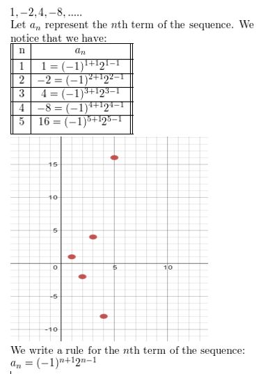 https://eurekamathanswerkeys.com/wp-content/uploads/2021/02/Big-ideas-math-Algebra-2-Chapter-8-Sequences-and-series-monitoring-progress-8.1-Answer-6.jpg