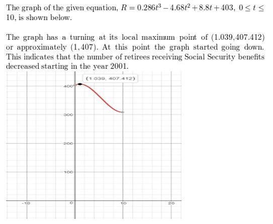 https://eurekamathanswerkeys.com/wp-content/uploads/2021/02/Big-ideas-math-Algebra-2-Chapter.-4-Polynomials-Chapter-assissment-Answer-9.jpg