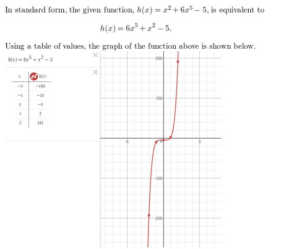 https://eurekamathanswerkeys.com/wp-content/uploads/2021/02/Big-ideas-math-Algebra-2-Chapter.-4-Polynomials-Chapter-review-Answer-3.jpg