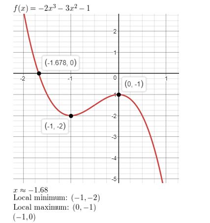 https://eurekamathanswerkeys.com/wp-content/uploads/2021/02/Big-ideas-math-Algebra-2-Chapter.-4-Polynomials-Chapter-review-Answer-38.jpg
