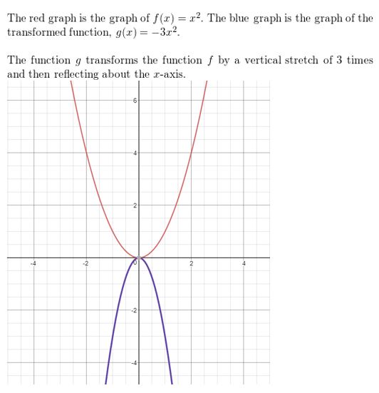 https://eurekamathanswerkeys.com/wp-content/uploads/2021/02/Big-ideas-math-Algebra-2-Chapter.-4-Polynomials-Exercise-4.6Answer-54.jpg