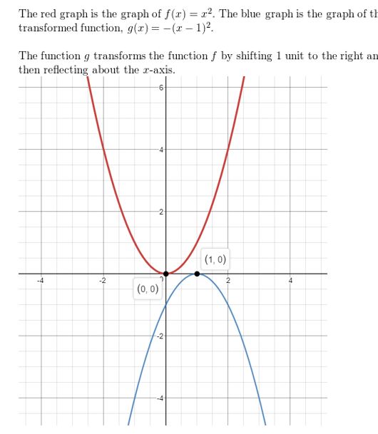 https://eurekamathanswerkeys.com/wp-content/uploads/2021/02/Big-ideas-math-Algebra-2-Chapter.-4-Polynomials-Exercise-4.6Answer-56.jpg
