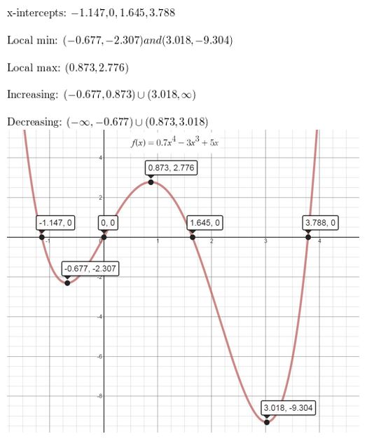 https://eurekamathanswerkeys.com/wp-content/uploads/2021/02/Big-ideas-math-Algebra-2-Chapter.-4-Polynomials-Exercise-4.8-Answer-28.jpg