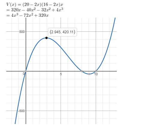 https://eurekamathanswerkeys.com/wp-content/uploads/2021/02/Big-ideas-math-Algebra-2-Chapter.-4-Polynomials-Exercise-4.8-Answer-52.jpg