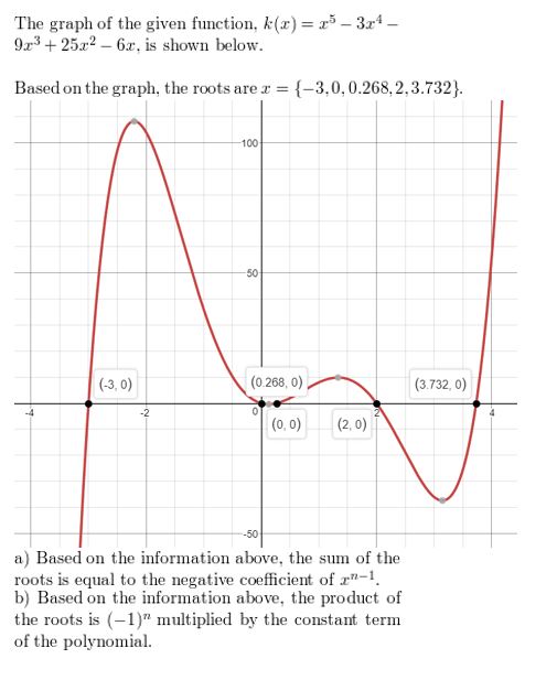 https://eurekamathanswerkeys.com/wp-content/uploads/2021/02/Big-ideas-math-Algebra-2-Chapter.-4-Polynomials-Exercise-4.8-Answer-52b.jpg