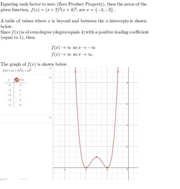 https://eurekamathanswerkeys.com/wp-content/uploads/2021/02/Big-ideas-math-Algebra-2-Chapter.-4-Polynomials-Exercise-4.8-Answer8.jpg