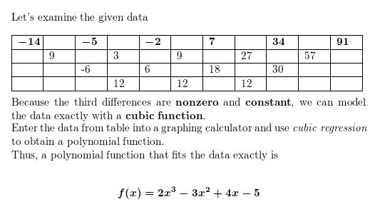 https://eurekamathanswerkeys.com/wp-content/uploads/2021/02/Big-ideas-math-Algebra-2-Chapter.-4-Polynomials-Exercise-4.9-Answer-8.jpg