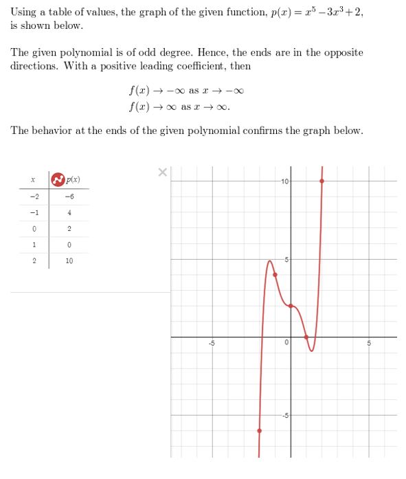 https://eurekamathanswerkeys.com/wp-content/uploads/2021/02/Big-ideas-math-algerbra-2-chapter-4.-Polynomials-exercise-4.1-Answer-28.jpg
