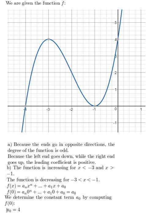 https://eurekamathanswerkeys.com/wp-content/uploads/2021/02/Big-ideas-math-algerbra-2-chapter-4.-Polynomials-exercise-4.1-Answer-48.jpg