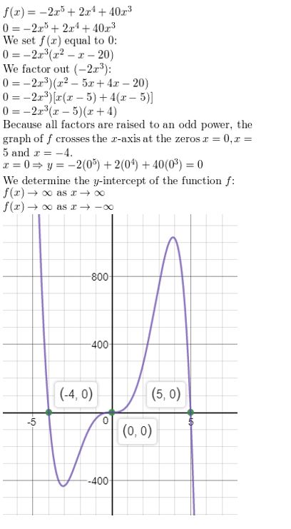 https://eurekamathanswerkeys.com/wp-content/uploads/2021/02/Big-ideas-math-algerbra-2-chapter-4.-Polynomials-exercise-4.5-Answer-16.jpg