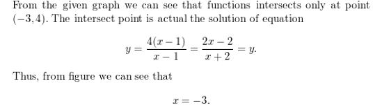 https://eurekamathanswerkeys.com/wp-content/uploads/2021/02/Big-ideas-math-algerbra-2-chapter-7-.Rational-functions-exercise-7.5-Answer-52.jpg