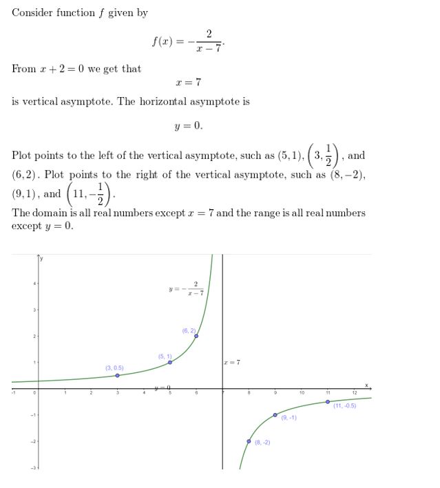 https://eurekamathanswerkeys.com/wp-content/uploads/2021/02/Big-ideas-math-algerbra-2-chapter.7Rational-functions-exercise-7.2-Answer-16.jpg