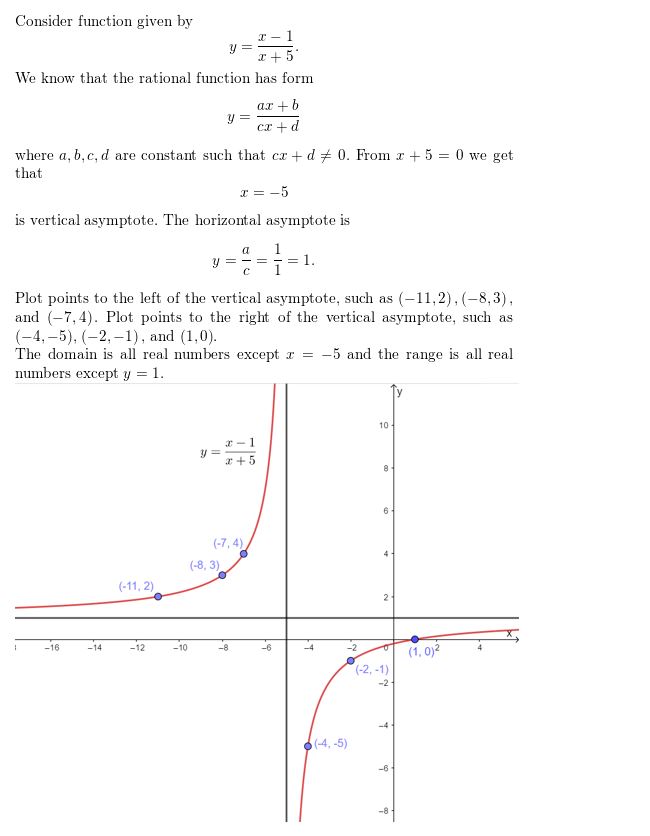 https://eurekamathanswerkeys.com/wp-content/uploads/2021/02/Big-ideas-math-algerbra-2-chapter.7Rational-functions-exercise-7.2-Answer-26.jpg