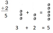 Go-Math-Grade-1-Chapter-8-Answer-Key-Two-Digit-Addition-and-Subtraction-Two-Digit-Addition-and-Subtraction-Show-What-You-Know-Lesson-8.10-Practice-Addition-and-Subtraction-Question-33