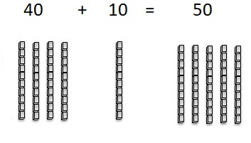 Go-Math-Grade-1-Chapter-8-Answer-Key-Two-Digit-Addition-and-Subtraction-Two-Digit-Addition-and-Subtraction-Show-What-You-Know-Lesson-8.10-Practice-Addition-and-Subtraction-Question-9