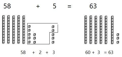 Go-Math-Grade-1-Chapter-8-Answer-Key-Two-Digit-Addition-and-Subtraction-Two-Digit-Addition-and-Subtraction-Show-What-You-Know-Lesson-8.6-Make-Ten-to-Add-ON-YOUR-OWN-Question-4