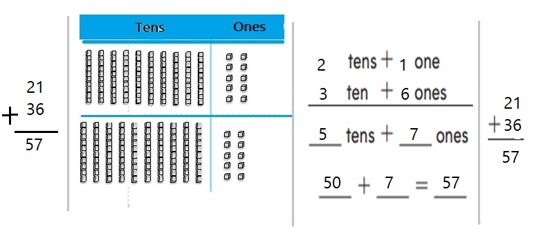 Go-Math-Grade-1-Chapter-8-Answer-Key-Two-Digit-Addition-and-Subtraction-Two-Digit-Addition-and-Subtraction-Show-What-You-Know-Lesson-8.8-Problem-Solving-Addition-Word-Problems-Question-2