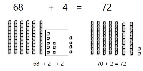 Go-Math-Grade-1-Chapter-8-Answer-Key-Two-Digit-Addition-and-Subtraction-Two-Digit-Addition-and-Subtraction-Show-What-You-Know-Make-Ten-to-Add-Homework-&-Practice-8.6-Question-2