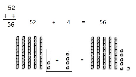 Go-Math-Grade-1-Chapter-8-Answer-Key-Two-Digit-Addition-and-Subtraction-Two-Digit-Addition-and-Subtraction-Show-What-You-Know-Practice-Addition-and-Subtraction-Homework-Practice-8.10-Question-3