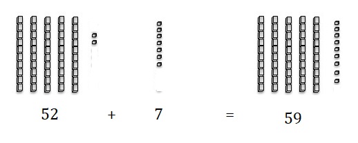 Go-Math-Grade-1-Chapter-8-Answer-Key-Two-Digit-Addition-and-Subtraction-Two-Digit-Addition-and-Subtraction-Show-What-You-Know-Use-Models-to-Add-Homework-Practice -8.5-Question-4