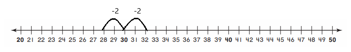 Go-Math-Grade-2-Answer-Key-Chapter-5-2-Digit-Subtraction-24