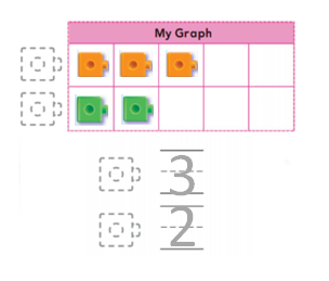 Go-Math-Grade-K-Chapter-12-Answer-Key-12 Classify and Sort Data-12.4-8