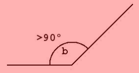 obtuse angle figure