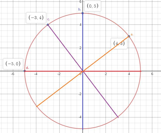 Big Ideas Math Geometry Answers Chapter 10 Circles 12