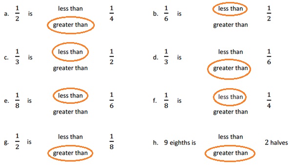 Engage-NY-Eureka-Math-3rd-Grade-Module-5-Lesson-10-Answer Key-Eureka-Math-Grade-3-Module-5-Lesson-10-Problem-Set-Answer-Key-Question-2