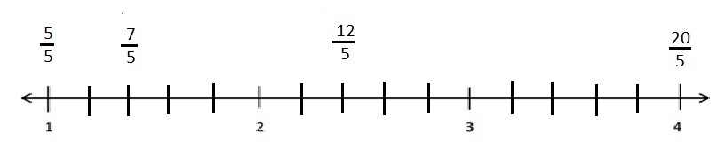 Engage-NY-Eureka-Math-3rd-Grade-Module-5-Lesson-17-Answer Key-Eureka-Math-Grade-3-Module-5-Lesson-17-Problem-Set-Answer-Key-Question-5